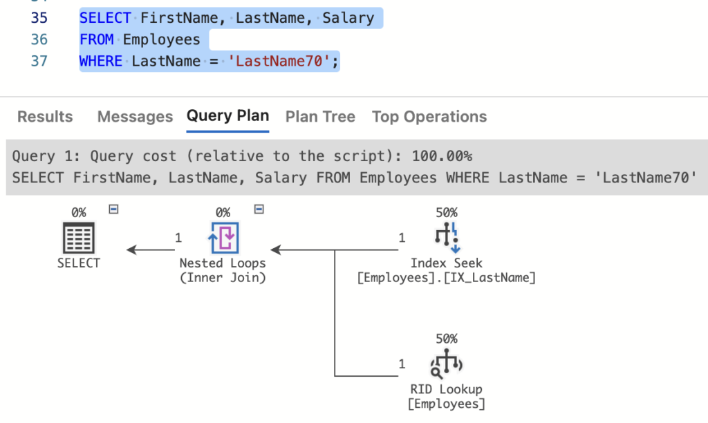 RID Lookup in Query Plan